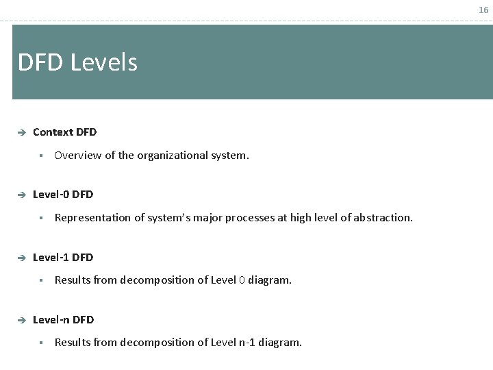 16 DFD Levels è Context DFD § è Level-0 DFD § è Representation of