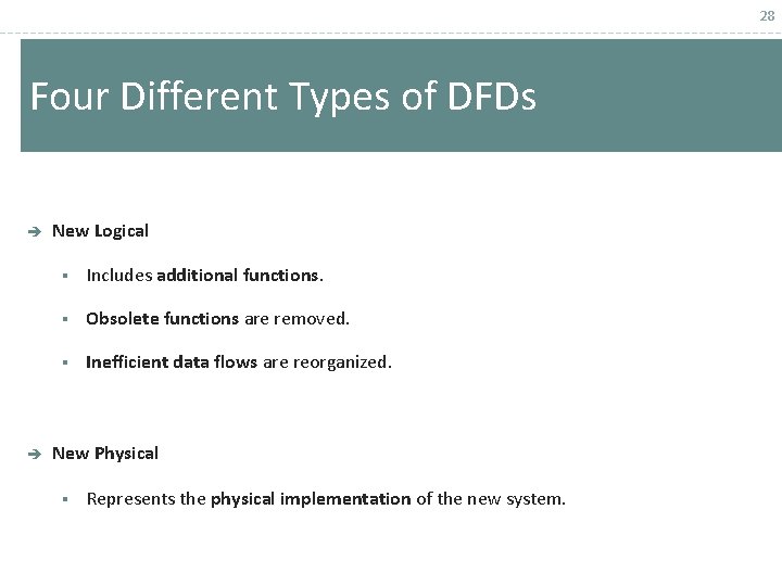 28 Four Different Types of DFDs è è New Logical § Includes additional functions.