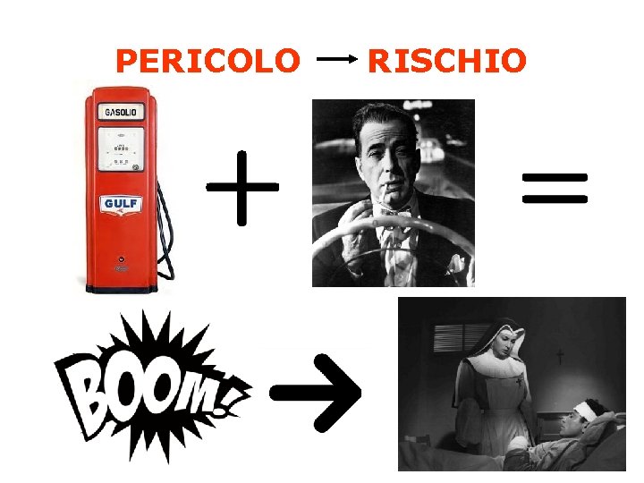 PERICOLO RISCHIO 