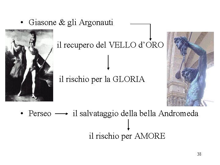  • Giasone & gli Argonauti il recupero del VELLO d’ORO il rischio per