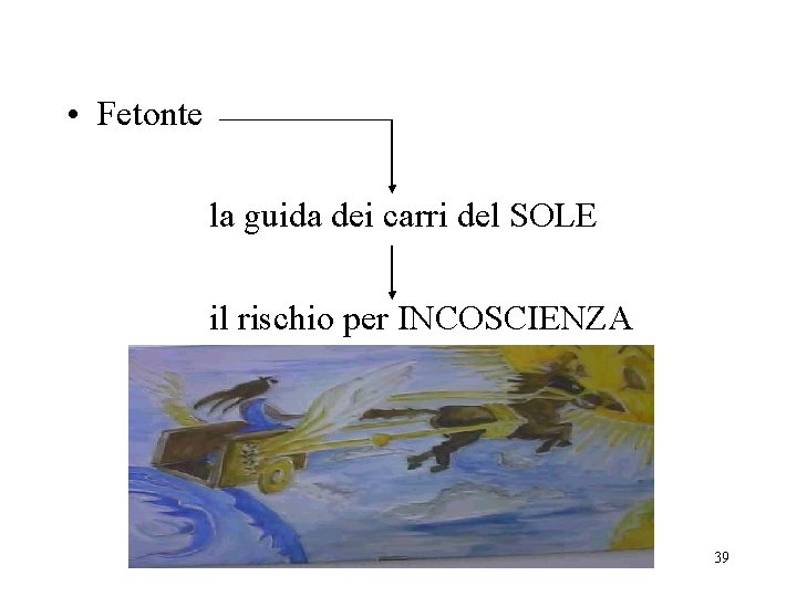  • Fetonte la guida dei carri del SOLE il rischio per INCOSCIENZA 39