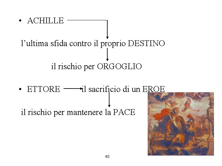  • ACHILLE l’ultima sfida contro il proprio DESTINO il rischio per ORGOGLIO •