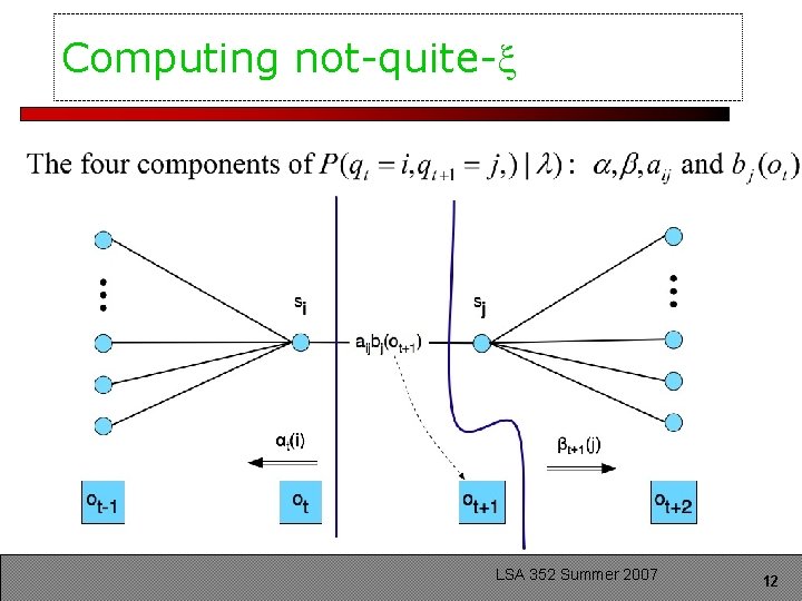 Computing not-quite- LSA 352 Summer 2007 12 