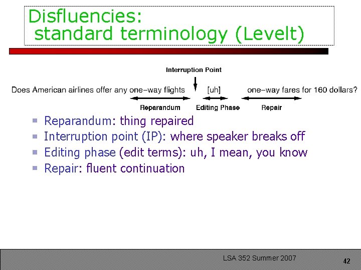 Disfluencies: standard terminology (Levelt) Reparandum: thing repaired Interruption point (IP): where speaker breaks off