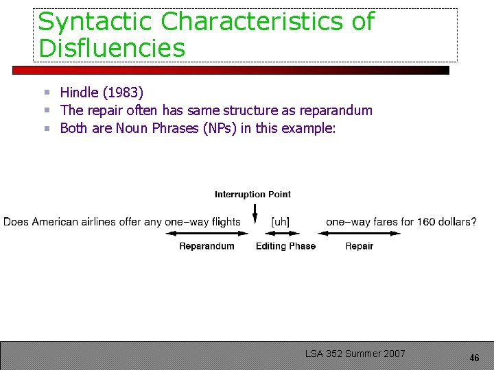 Syntactic Characteristics of Disfluencies Hindle (1983) The repair often has same structure as reparandum