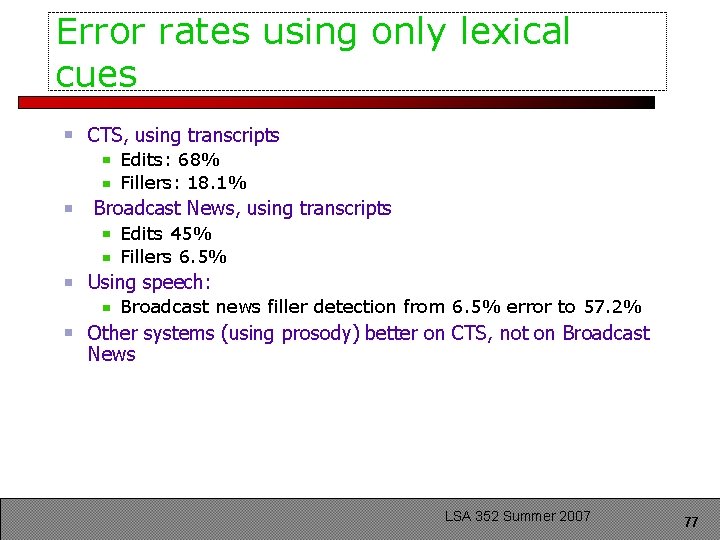 Error rates using only lexical cues CTS, using transcripts Edits: 68% Fillers: 18. 1%