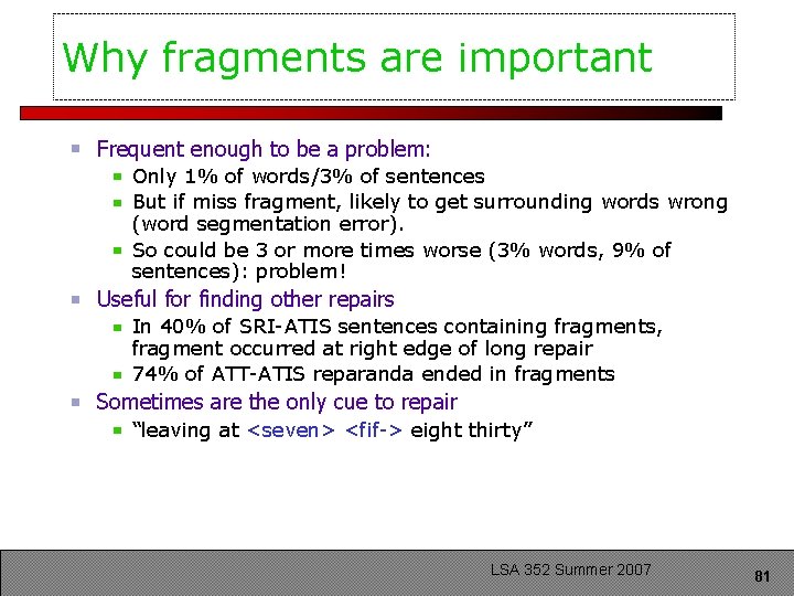 Why fragments are important Frequent enough to be a problem: Only 1% of words/3%