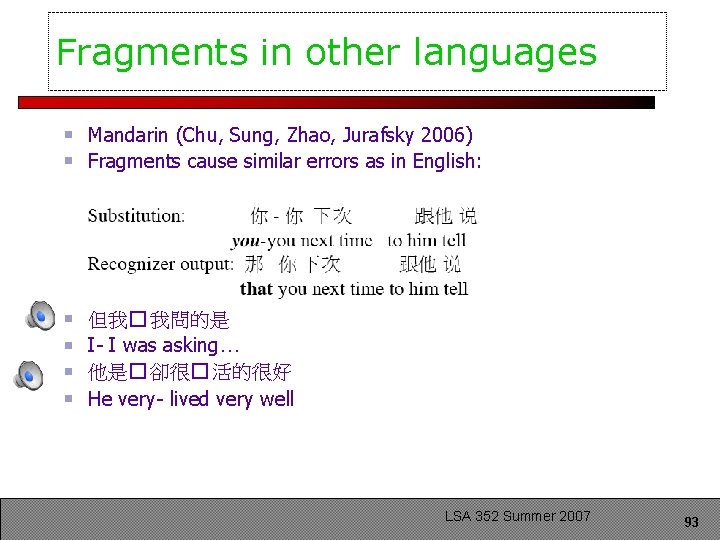 Fragments in other languages Mandarin (Chu, Sung, Zhao, Jurafsky 2006) Fragments cause similar errors