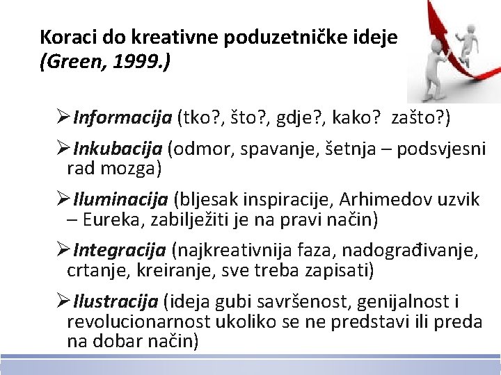 Koraci do kreativne poduzetničke ideje (Green, 1999. ) ØInformacija (tko? , što? , gdje?