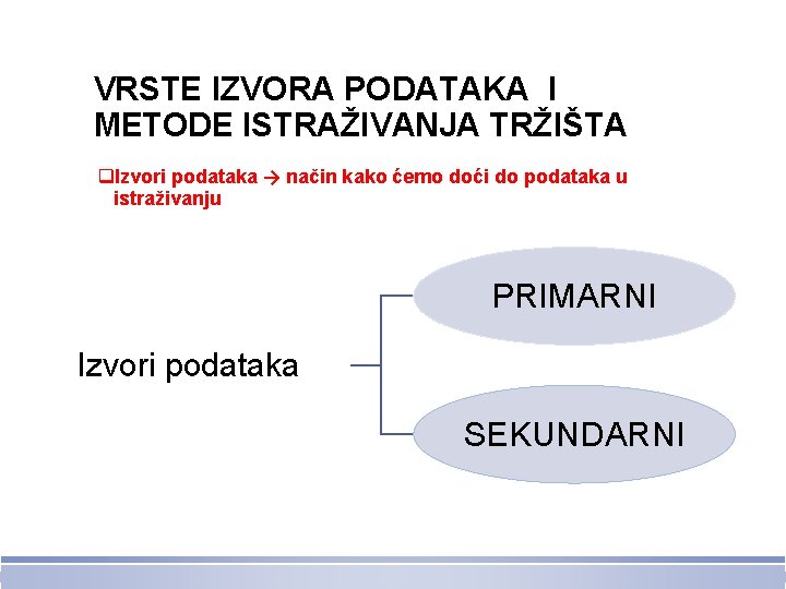 VRSTE IZVORA PODATAKA I METODE ISTRAŽIVANJA TRŽIŠTA q. Izvori podataka → način kako ćemo