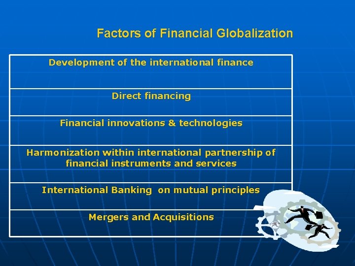 Factors of Financial Globalization Development of the international finance Direct financing Financial innovations &