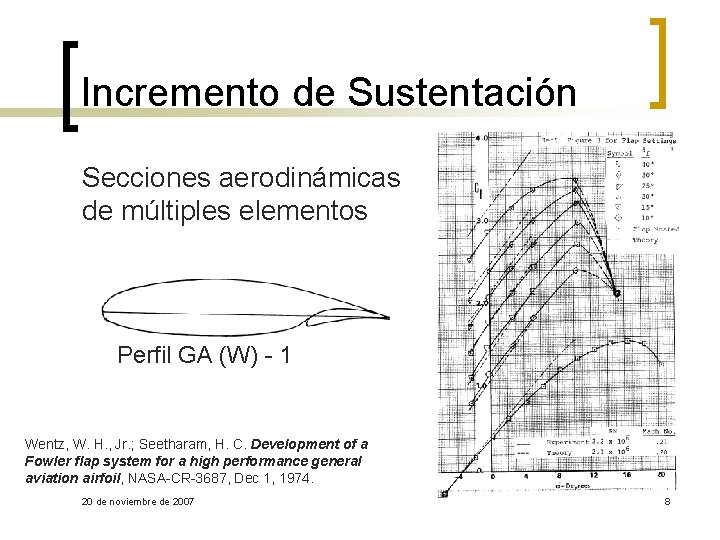 Incremento de Sustentación Secciones aerodinámicas de múltiples elementos Perfil GA (W) - 1 Wentz,