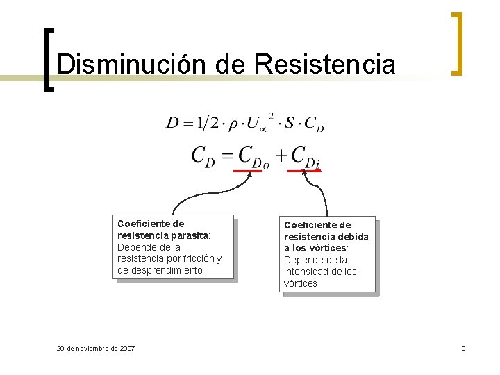 Disminución de Resistencia Coeficiente de resistencia parasita: Depende de la resistencia por fricción y