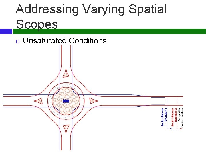 Addressing Varying Spatial Scopes Unsaturated Conditions 