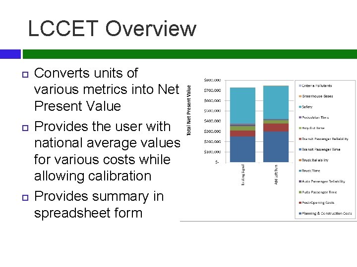 LCCET Overview Converts units of various metrics into Net Present Value Provides the user