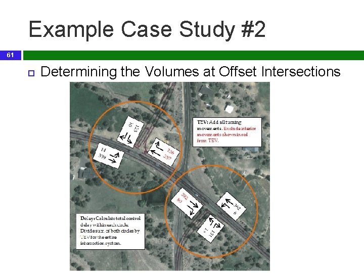 Example Case Study #2 61 Determining the Volumes at Offset Intersections 