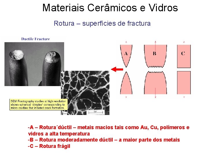 Materiais Cerâmicos e Vidros Rotura – superfícies de fractura -A – Rotura´dúctil – metais Materiais Cerâmicos e Vidros Rotura – superfícies de fractura -A – Rotura´dúctil – metais