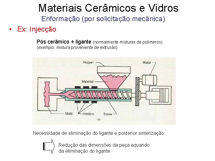 Materiais Cerâmicos e Vidros Enformação (por solicitação mecânica) • Ex: Injecção Pós cerâmico + Materiais Cerâmicos e Vidros Enformação (por solicitação mecânica) • Ex: Injecção Pós cerâmico +