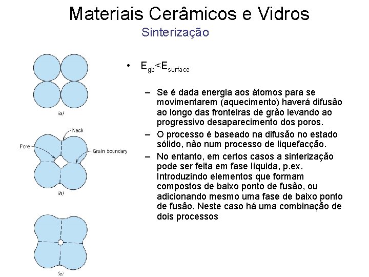 Materiais Cerâmicos e Vidros Sinterização • Egb<Esurface – Se é dada energia aos átomos Materiais Cerâmicos e Vidros Sinterização • Egb<Esurface – Se é dada energia aos átomos