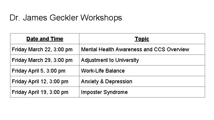 Dr. James Geckler Workshops Date and Time Topic Friday March 22, 3: 00 pm