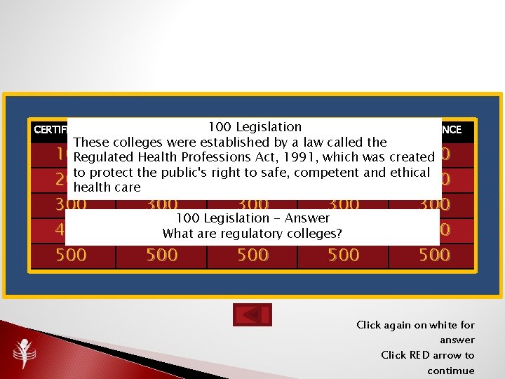 100 Legislation IN BUSINESS LEGISLATION INSURANCE These colleges were established by a law called