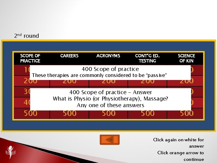 2 nd round SCOPE OF PRACTICE CAREERS ACRONYMS CONT’G ED. TESTING of practice 100