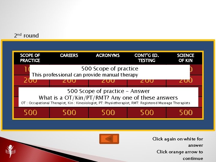 2 nd round SCOPE OF PRACTICE CAREERS ACRONYMS CONT’G ED. TESTING SCIENCE OF KIN