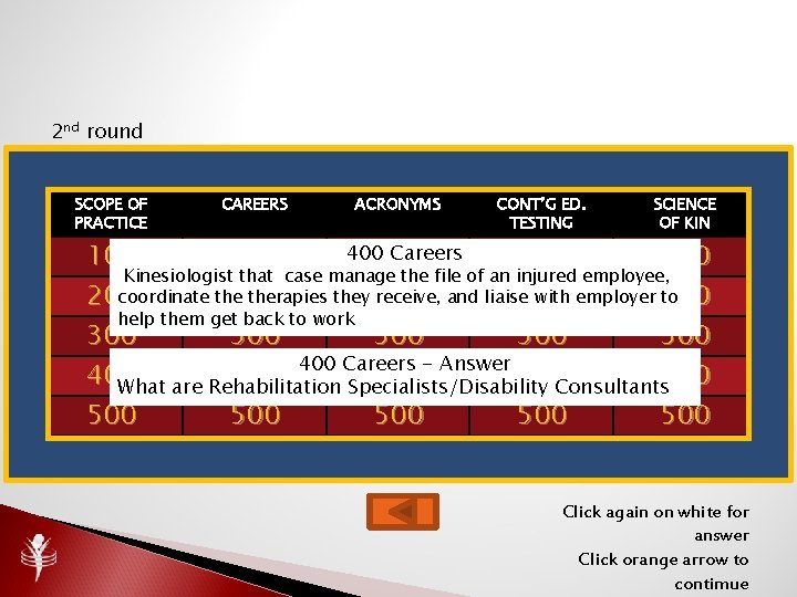 2 nd round SCOPE OF PRACTICE CAREERS ACRONYMS CONT’G ED. TESTING SCIENCE OF KIN