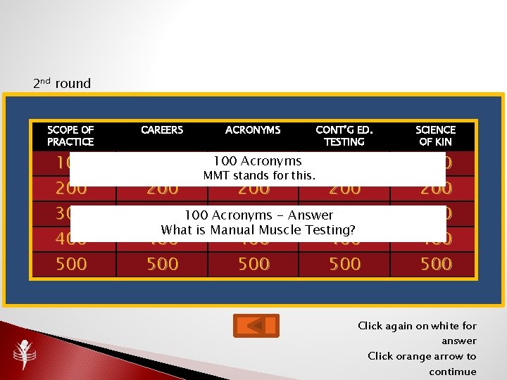 2 nd round SCOPE OF PRACTICE 100 200 300 400 500 CAREERS ACRONYMS CONT’G