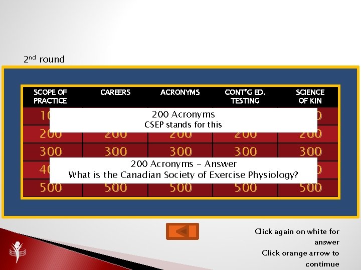 2 nd round SCOPE OF PRACTICE 100 200 300 400 500 CAREERS ACRONYMS CONT’G