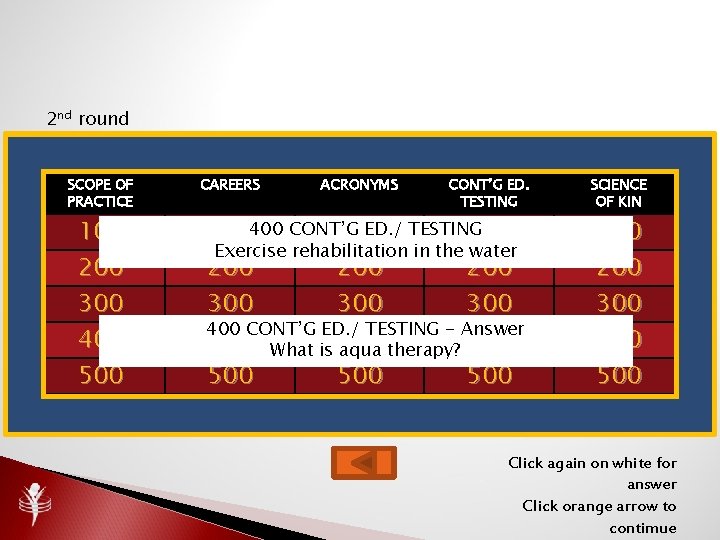 2 nd round SCOPE OF PRACTICE 100 200 300 400 500 CAREERS ACRONYMS CONT’G