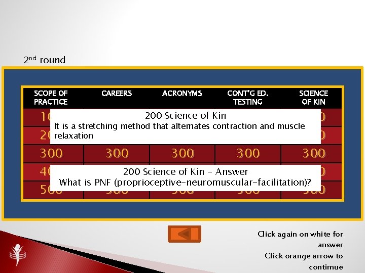 2 nd round SCOPE OF PRACTICE CAREERS ACRONYMS CONT’G ED. TESTING SCIENCE OF KIN