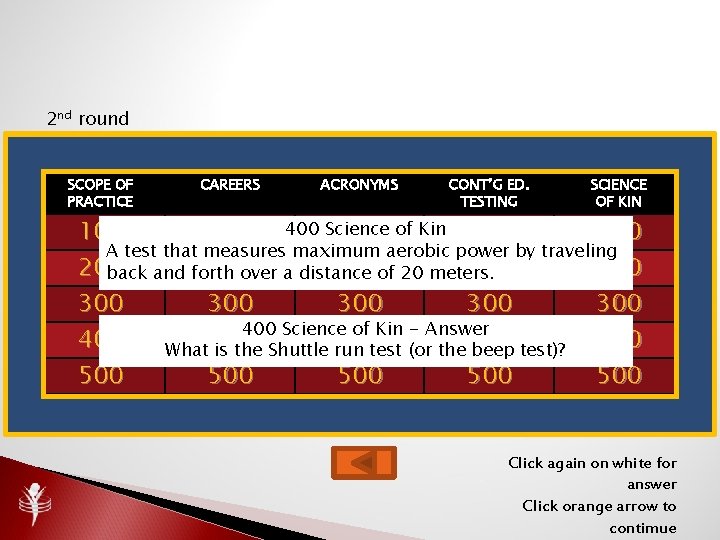 2 nd round SCOPE OF PRACTICE CAREERS ACRONYMS CONT’G ED. TESTING SCIENCE OF KIN