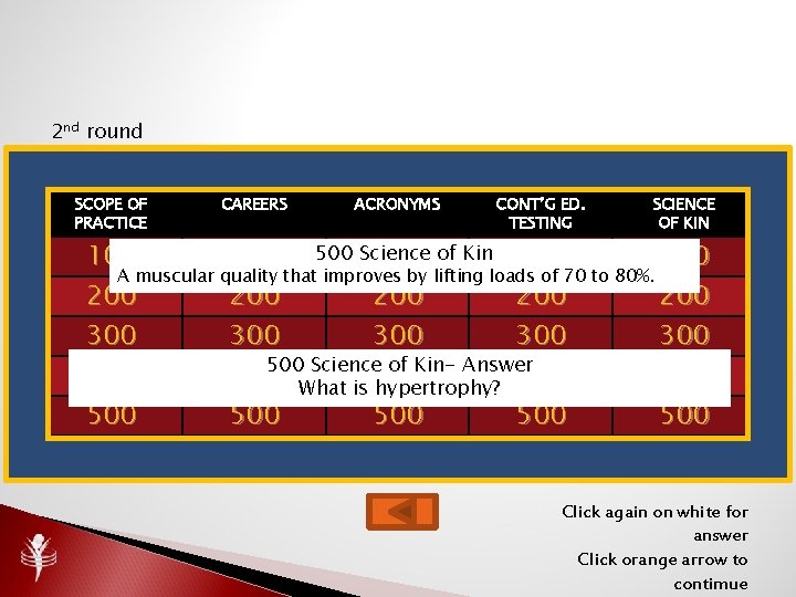 2 nd round SCOPE OF PRACTICE CAREERS ACRONYMS CONT’G ED. TESTING SCIENCE OF KIN