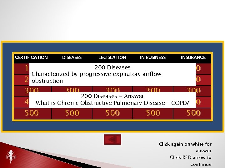 CERTIFICATION DISEASES LEGISLATION IN BUSINESS INSURANCE 200100 Diseases 100 100 Characterized by progressive expiratory