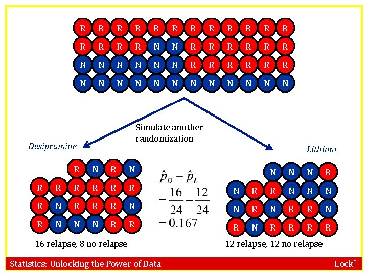 R R R R N N R R R N N N N Simulate