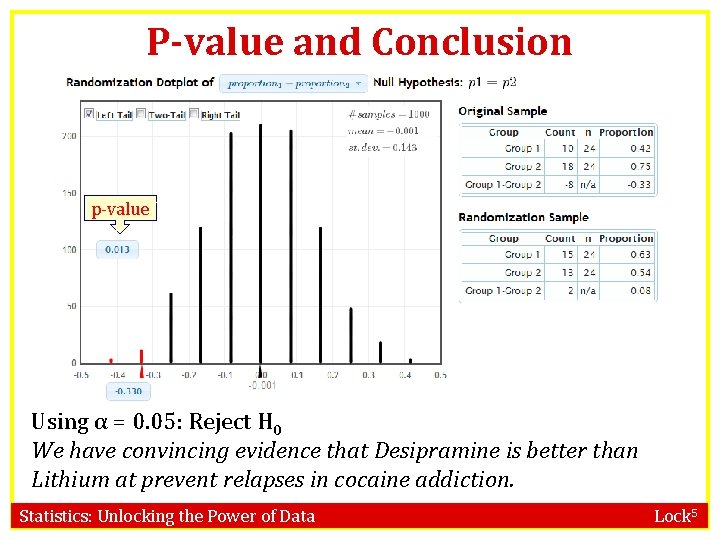 P-value and Conclusion www. lock 5 stat. com/statkey p-value Using ⍺ = 0. 05:
