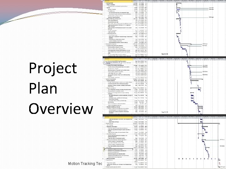 Project Plan Overview Motion Tracking Technology Evaluation 41 