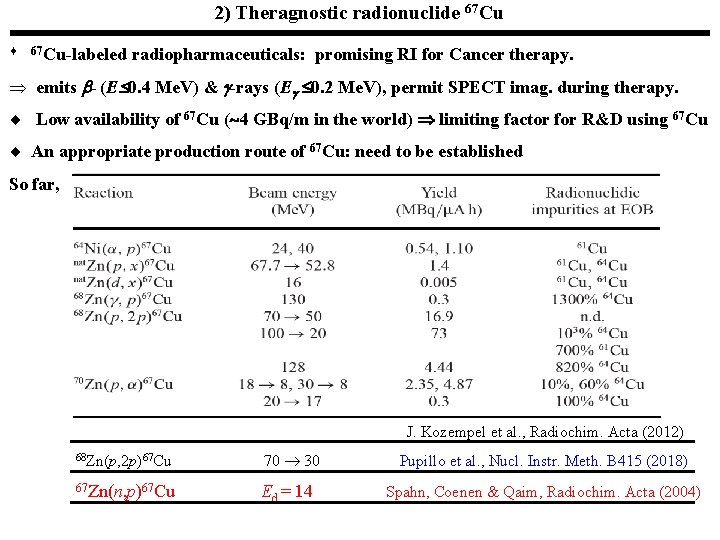 2) Theragnostic radionuclide 67 Cu-labeled 　　　 radiopharmaceuticals: promising RI for Cancer therapy. emits -