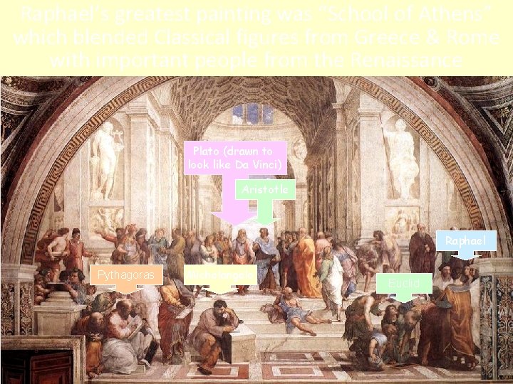 Raphael’s greatest painting was “School of Athens” which blended Classical figures from Greece & Raphael’s greatest painting was “School of Athens” which blended Classical figures from Greece &