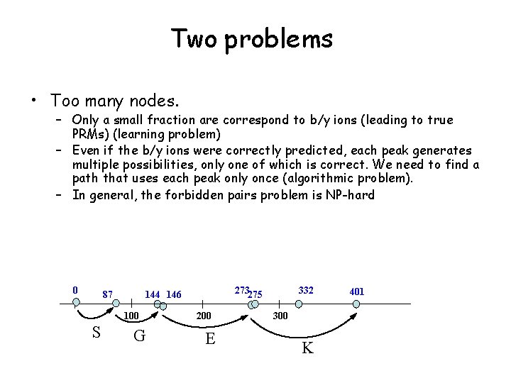Two problems • Too many nodes. – Only a small fraction are correspond to