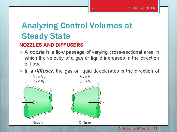 22 10/30/2020 6: 08 PM Analyzing Control Volumes at Steady State NOZZLES AND DIFFUSERS