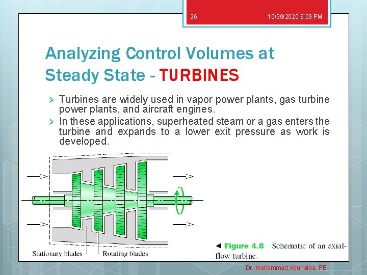 26 10/30/2020 6: 09 PM Analyzing Control Volumes at Steady State - TURBINES Ø