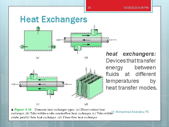 36 10/30/2020 6: 09 PM Heat Exchangers heat exchangers: Devices that transfer energy between