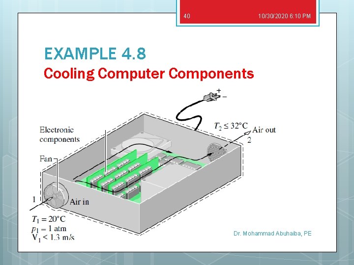 40 10/30/2020 6: 10 PM EXAMPLE 4. 8 Cooling Computer Components Dr. Mohammad Abuhaiba,