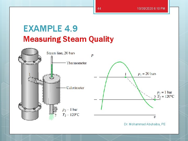 44 10/30/2020 6: 10 PM EXAMPLE 4. 9 Measuring Steam Quality Dr. Mohammad Abuhaiba,