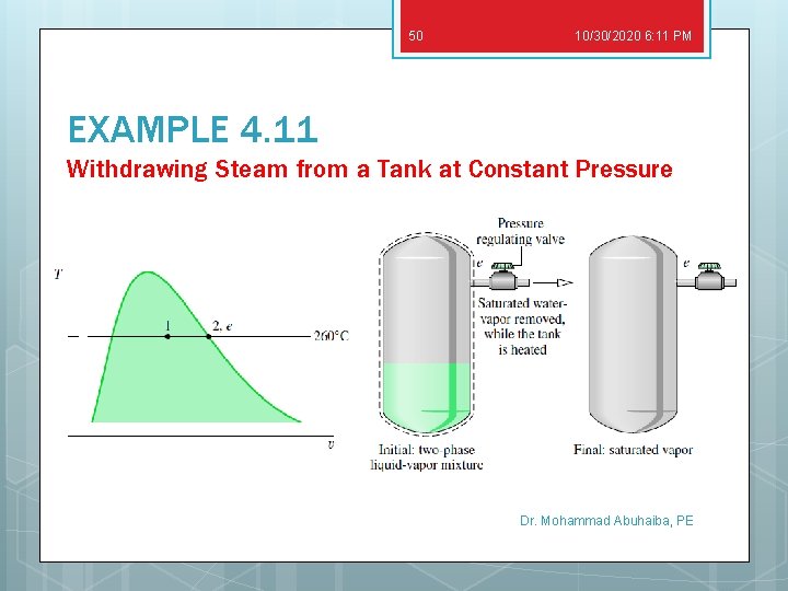50 10/30/2020 6: 11 PM EXAMPLE 4. 11 Withdrawing Steam from a Tank at