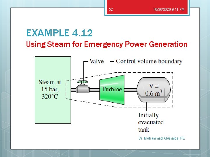 52 10/30/2020 6: 11 PM EXAMPLE 4. 12 Using Steam for Emergency Power Generation