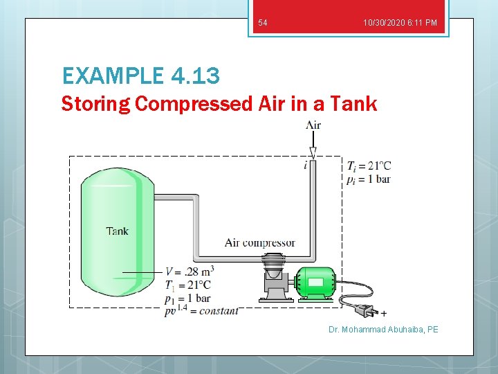 54 10/30/2020 6: 11 PM EXAMPLE 4. 13 Storing Compressed Air in a Tank