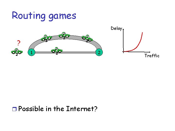 Routing games Delay 2 ? 2 2 2 1 2 2 r Possible in